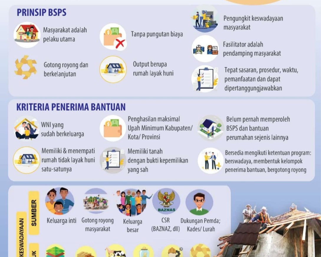 Bupati Nikson Nababan Buka Secara Resmi Pelaksanaan Verifikasi Usulan Calon Penerima BSPS TA 2023 di Kabupaten Tapanuli Utara