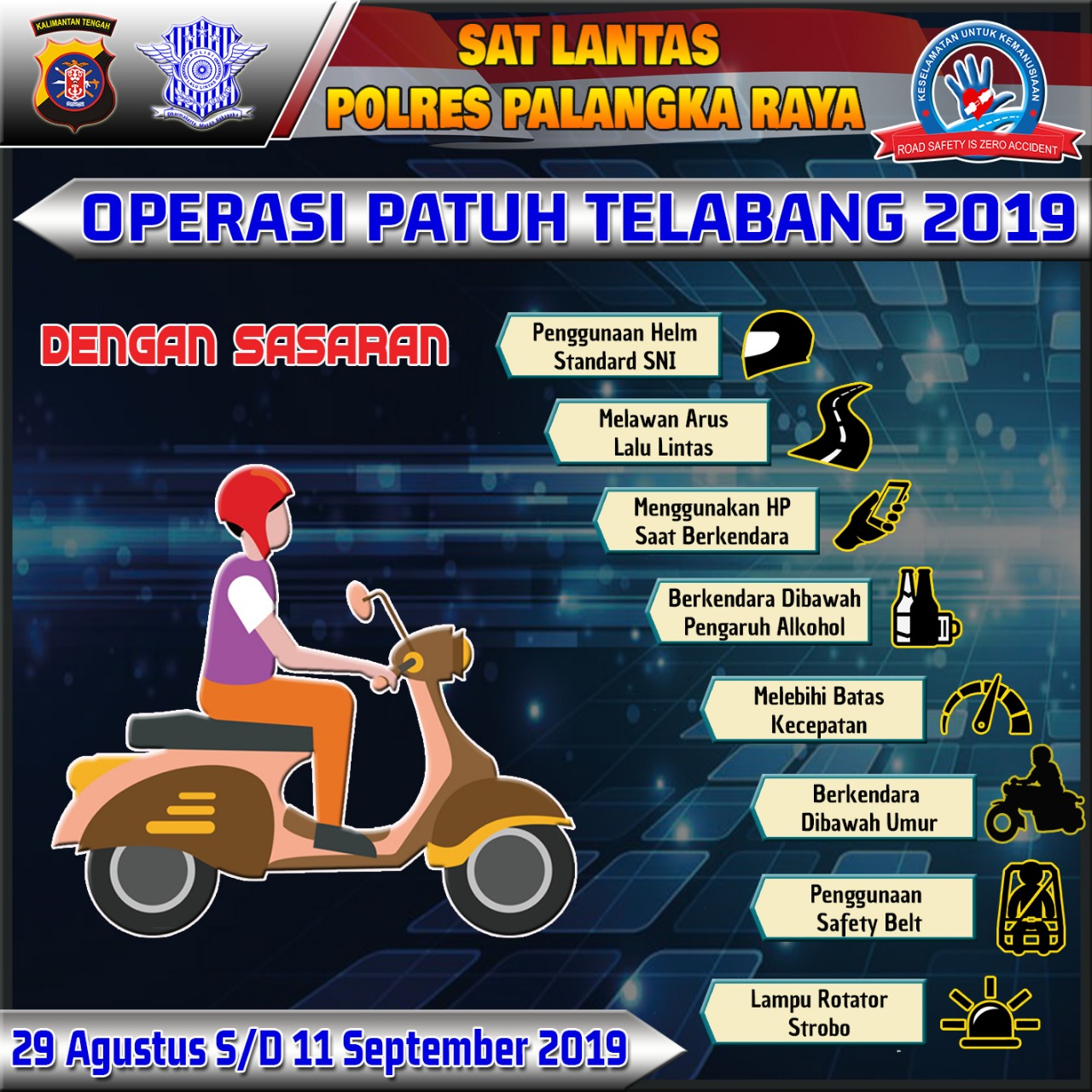 Polda Kalimantan Tengah Gelar Operasi Patuh Telabang 2019
