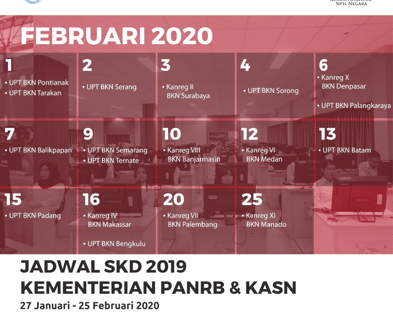 Cek Jadwal dan Lokasi SKD CPNS Kementerian PANRB