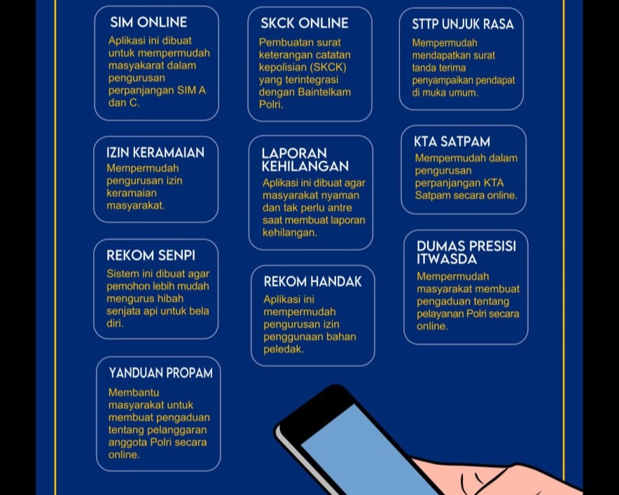 Kapolda Riau Launching E-TLE Nasional dan Resmikan Pelayanan Terpadu Online Polda Riau