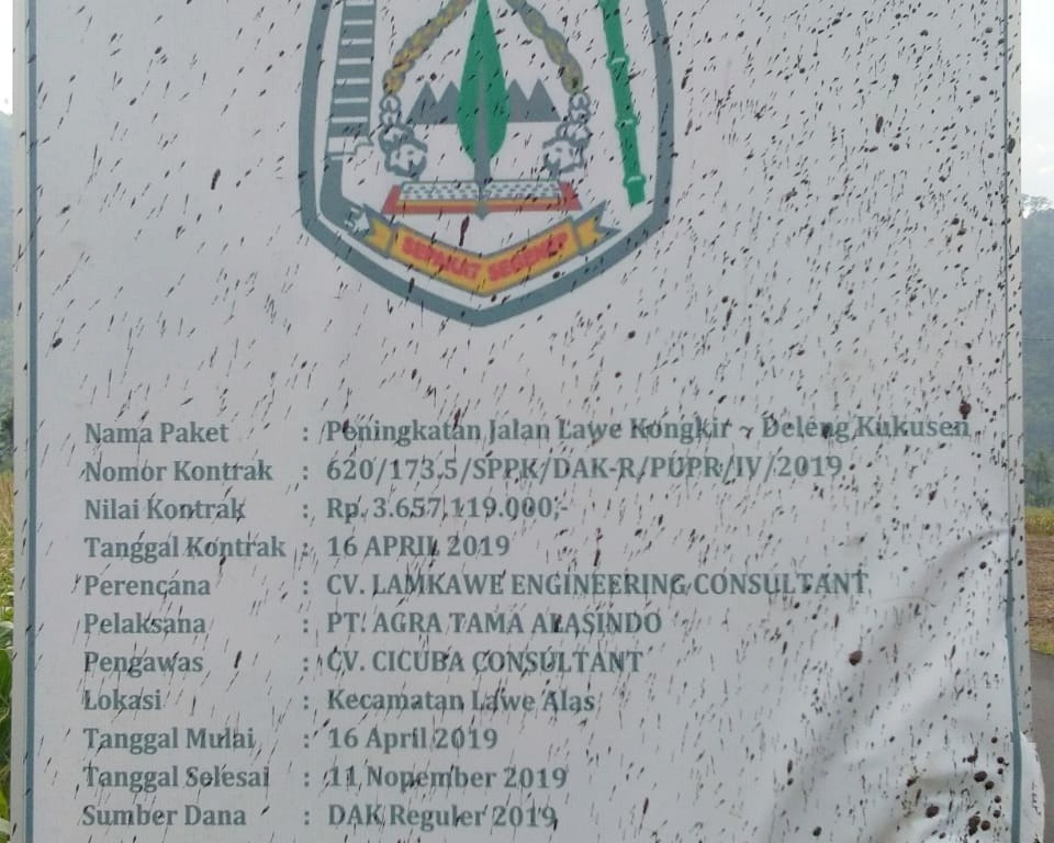 Ketua LSM KPK-N Agara, Pertanyakan Proyek Peningkatan Jalan Lawe Kongker-Deleng Kukusen