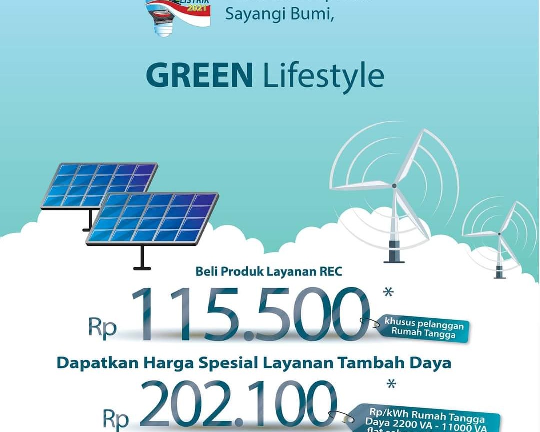 Pelanggan Rumah Tangga Dan UMKM, Segera Tambah Daya, Promo PLN Akan Segera Berakhir Tanggal 30 Juni 2021