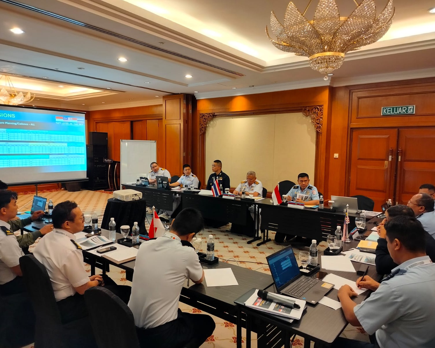 Perkuat Stabilitas Kawasan, Kaskoopsud I Hadiri Pertemuan Ke-42 MSP JWG Di Malaysia