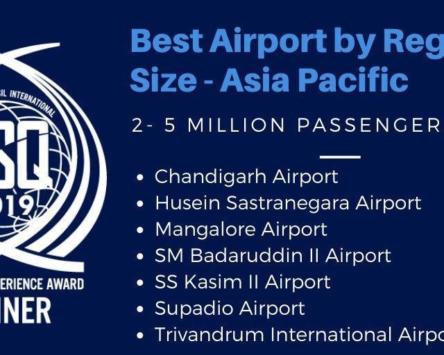 Bandara - Bandara PT Angkasa Pura II Sabet 30 Penghargaan ACI, Soekarno-Hatta Raih Gelar Most Improved In Asia Pasific